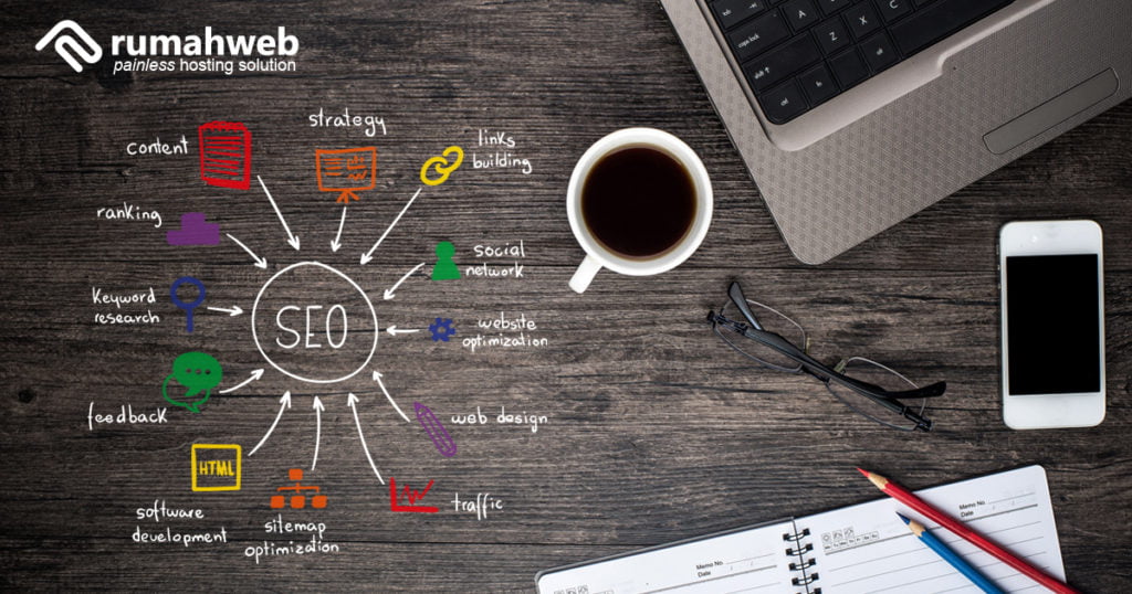 Optimasi SEO Dalam Sepuluh Menit