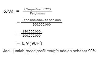 menghitung gross profit margin