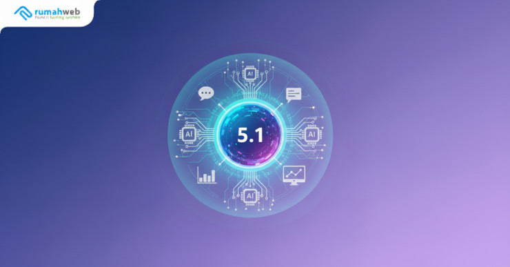 Banner - Review OpenAI ChatGPT 5.1