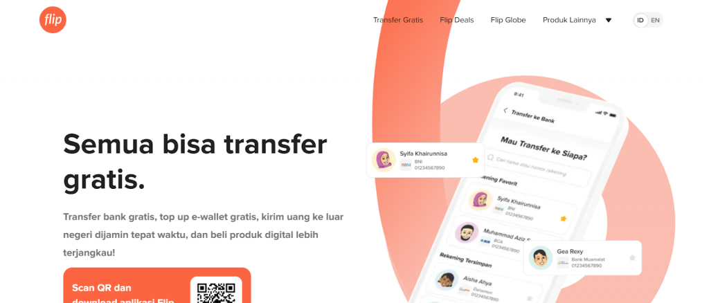 Contoh Blog Bisnis yang Menarik - Flip