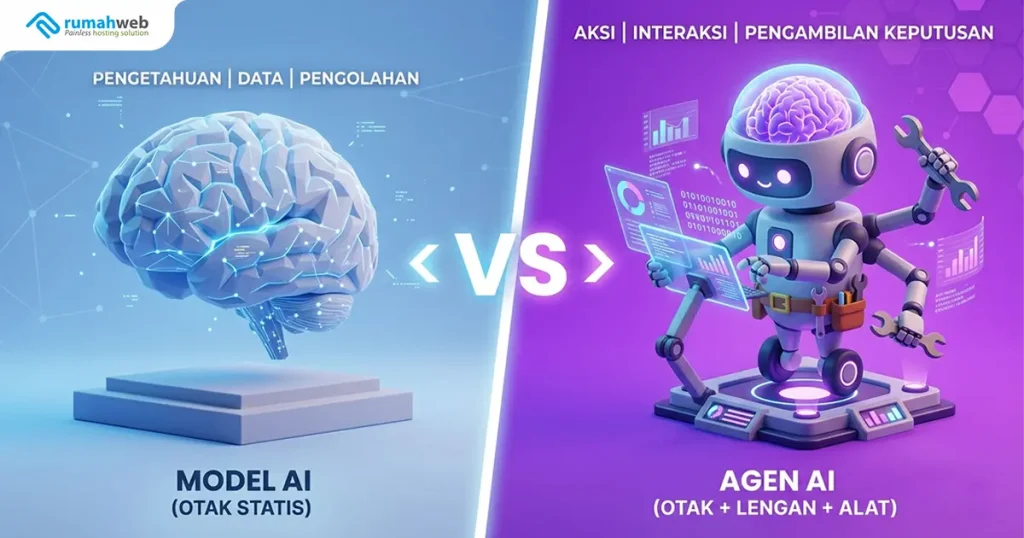 banner blog - AI Model vs AI Agent