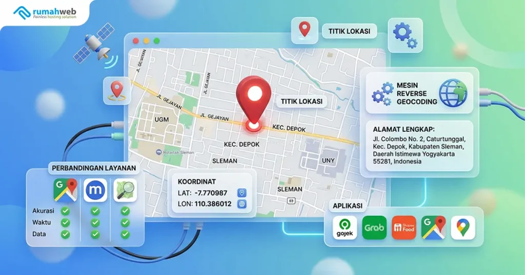 banner blog - apa itu Reverse Geocoding adalah