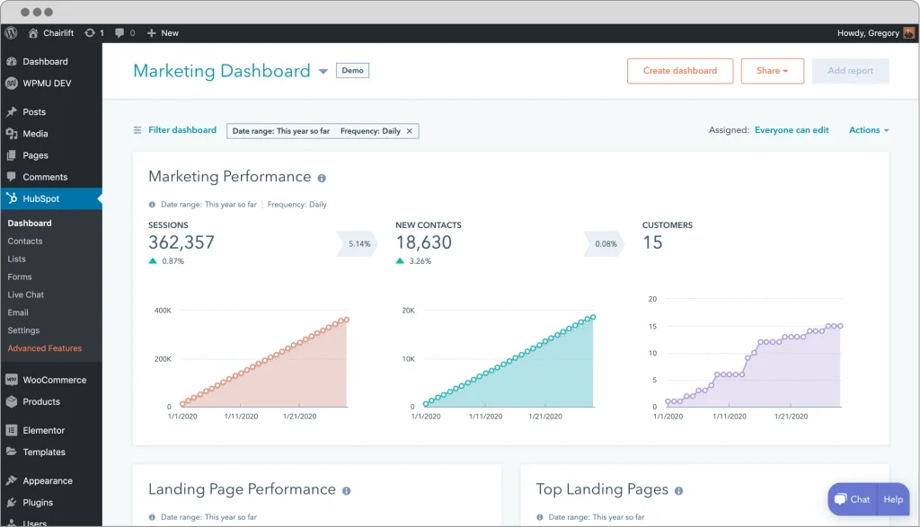 Plugin HubSpot - Plugin Popup WordPress Terbaik