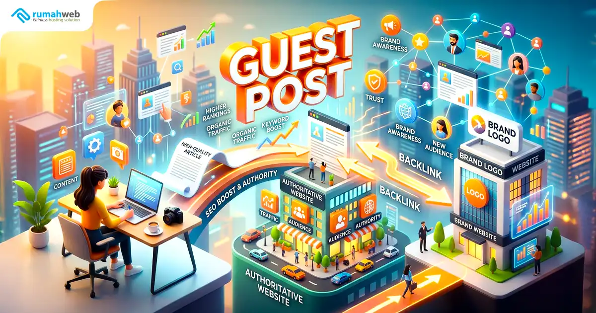 Banner Artikel - Apa Itu Guest Post