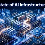 Banner Artikel - Infrastruktur Agentic AI