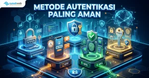 banner blog - metode autentikasi paling aman