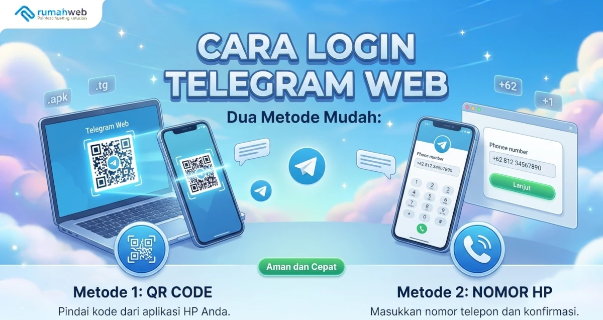 Banner - Cara Login Telegram Web
